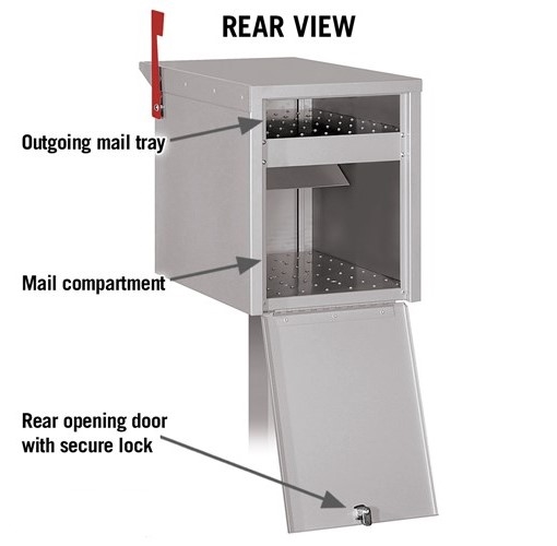 Rear of Locking Mail Chest